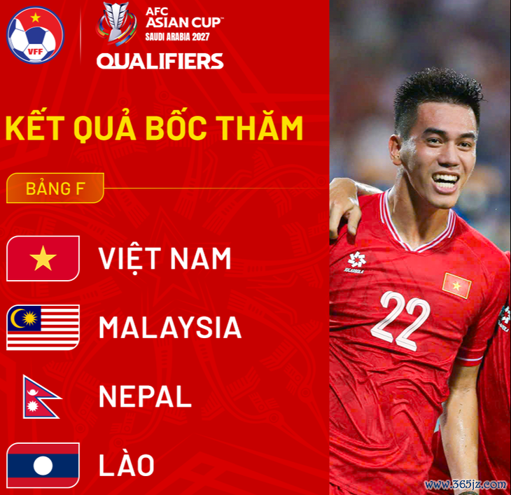 AFC ấn định thời điểm tổ chức Asian Cup 2027 - Ảnh 3.